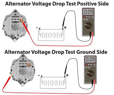 voltage drop test alternator|acceptable voltage drop 12v.